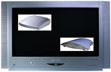 The FDiD 28 TV, (FDT 100 & FDT 101 shown on screen)